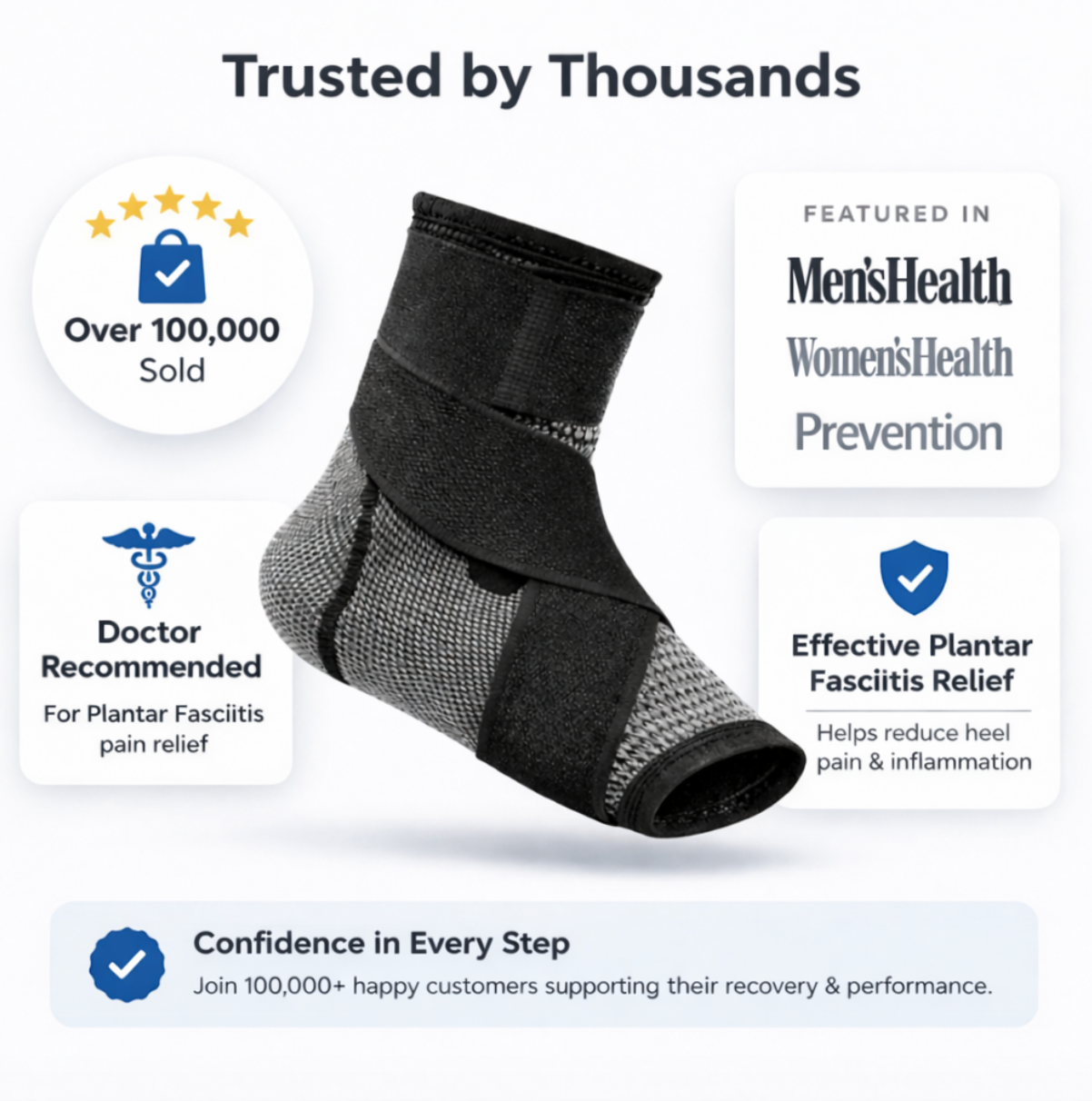 Solvexis Plantar Fasciitis Sleeve